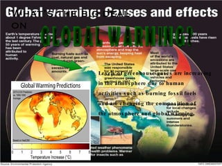 What’s the big deal on GLOBAL WARMING? Levels of greenhouse gases are increasing in the atmosphere due to human activities such as burning fossil fuels and are changing the composition of the atmosphere and global warming.  