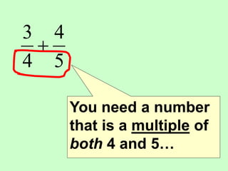 5
4
4
3

You need a number
that is a multiple of
both 4 and 5…
 