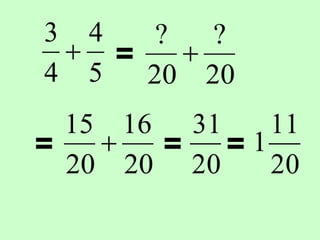 5
4
4
3
 =
20
?
20
?

=
20
16
20
15
 =
20
31
=
20
11
1
 