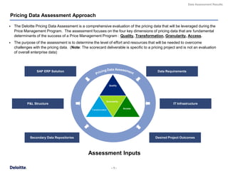 Data Assessment Results



Pricing Data Assessment Approach

   The Deloitte Pricing Data Assessment is a comprehensive evaluation of the pricing data that will be leveraged during the
    Price Management Program. The assessment focuses on the four key dimensions of pricing data that are fundamental
    determinants of the success of a Price Management Program : Quality, Transformation, Granularity, Access.
   The purpose of the assessment is to determine the level of effort and resources that will be needed to overcome
    challenges with the pricing data. (Note: The scorecard deliverable is specific to a pricing project and is not an evaluation
    of overall enterprise data)



                 SAP ERP Solution                                                           Data Requirements



                                                                    Quality




                                                                Granularity
            P&L Structure                                                                            IT Infrastructure
                                                                              Access
                                                   Transformation




             Secondary Data Repositories                                                  Desired Project Outcomes




                                                 Assessment Inputs

                                                                      -1-
 