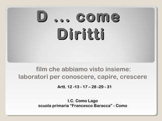 D ... comeD ... come
DirittiDiritti
film che abbiamo visto insieme:
laboratori per conoscere, capire, crescere
I.C. Como Lago
scuola primaria “Francesco Baracca” - Como
Artt. 12 -13 - 17 – 28 -29 - 31
 