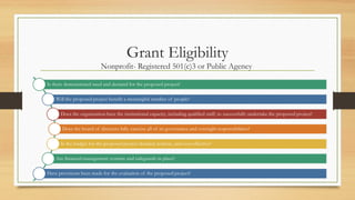 Grant Eligibility
Nonprofit- Registered 501(c)3 or Public Agency
 