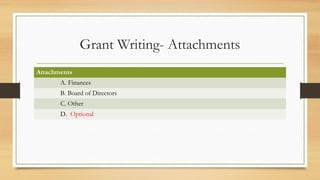 Grant Writing- Attachments
Attachments
A. Finances
B. Board of Directors
C. Other
D. Optional
 