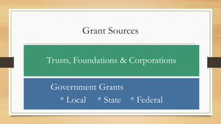 Grant Sources
 