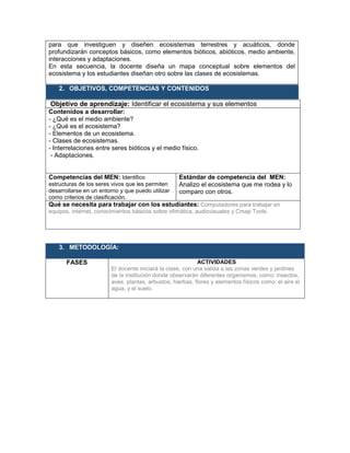 para que investiguen y diseñen ecosistemas terrestres y acuáticos, donde
profundizarán conceptos básicos, como elementos bióticos, abióticos, medio ambiente,
interacciones y adaptaciones.
En esta secuencia, la docente diseña un mapa conceptual sobre elementos del
ecosistema y los estudiantes diseñan otro sobre las clases de ecosistemas.
2. OBJETIVOS, COMPETENCIAS Y CONTENIDOS
Objetivo de aprendizaje: Identificar el ecosistema y sus elementos
Contenidos a desarrollar:
- ¿Qué es el medio ambiente?
- ¿Qué es el ecosistema?
- Elementos de un ecosistema.
- Clases de ecosistemas.
- Interrelaciones entre seres bióticos y el medio físico.
- Adaptaciones.
Competencias del MEN: Identifico
estructuras de los seres vivos que les permiten
desarrollarse en un entorno y que puedo utilizar
como criterios de clasificación.
Estándar de competencia del MEN:
Analizo el ecosistema que me rodea y lo
comparo con otros.
Qué se necesita para trabajar con los estudiantes: Computadores para trabajar en
equipos, internet, conocimientos básicos sobre ofimática, audiovisuales y Cmap Tools.
3. METODOLOGÍA:
FASES ACTIVIDADES
El docente iniciará la clase, con una salida a las zonas verdes y jardines
de la institución donde observarán diferentes organismos, como: insectos,
aves, plantas, arbustos, hierbas, flores y elementos físicos como: el aire el
agua, y el suelo.
 