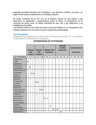 pequeña sociedad formada por el profesor y sus alumnos. Siendo, por tanto, un
lugar idóneo para la colaboración y el trabajo conjunto.
El medio ambiente de un ser vivo es el entorno natural en que habita y que
determina su desarrollo y supervivencia sobre la tierra. el ecosistema es el
conjunto de seres vivos, el medio ambiente en que vive y las relaciones y se
establecen entre ellos.
Los factores bióticos son todos los seres vivos que habitan en un ecosistema y los
factores abióticos son el conjunto de las condiciones ambientales.5.
5.1
5.5 Cronograma.
(Organice el cronograma para desarrollar su Proyecto Educativo TIC con base en
la actividad 22: Diseñando el cronograma).
CRONOGRAMA DE ACTIVIDADES
SEMANA
UNO
Octubre
SEMANA
DOS
Octubre
SEMANA TRES
Noviembre
SEMANA
CUATRO
Noviembre
SEMANA CINCO
Noviembre
ACTIVIDADES 1 2 3 4 5 6 7 8 9 10 11 12 13 14 15 16 17 18 19 20
? Qué es el
medio
ambiente?
X
? Qué es el
ecosistema?
X
Elementos de un
ecosistema:
bioticos y
abioticos
X X
Clases de
Ecosistemas:
Acuático y
Terrestre
X X
Niveles de
organización de
un Ecosistema
X X
?Como se
alimentan los
seres vivos?.
Productores y
Consumidores
X X
Cadenas
alimenticias
X
Redes Tróficas X X
Pirámides de X
 