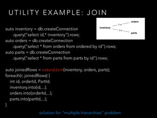auto inventory = db.createConnection
.query(“select id,* inventory”).rows;
auto orders = db.createConnection
.query("select * from orders order by id”).rows;
auto parts = db.createConnection
.query("select * from parts order by id”).rows;
auto joinedRows = naturalJoin(inventory, orders, parts);
foreach(r; joinedRows) {
int id, orderId, PartId;
inventory.into(id,...);
orders.into(orderId,...);
parts.into(partId,...);
}
U T I L I T Y E X A M P L E : J O I N
inventory
orders
parts
1-n
1-n
an approach to the “multiple hierarchies” problem
 
