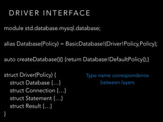 D R I V E R I N T E R FA C E
module std.database.mysql.database;
alias Database(Policy) = BasicDatabase!(Driver!Policy,Policy);
auto createDatabase()() {return Database!DefaultPolicy();}
struct Driver(Policy) {
struct Database {…}
struct Connection {…}
struct Statement {…}
struct Result {…}
}
Type name correspondence
between layers
 