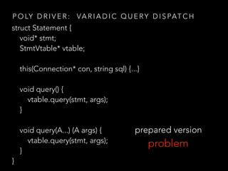 P O LY D R I V E R : VA R I A D I C Q U E RY D I S PAT C H
struct Statement {
void* stmt;
StmtVtable* vtable;
this(Connection* con, string sql) {...}
void query() {
vtable.query(stmt, args);
}
void query(A...) (A args) {
vtable.query(stmt, args);
}
}
problem
prepared version
 