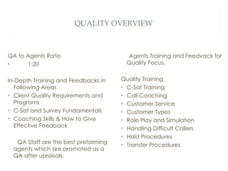 QUALITY OVERVIEW QA to Agents Ratio 1:20 In-Depth Training and Feedbacks in Following Areas Client Quality Requirements and Programs C-Sat and Survey Fundamentals Coaching Skills & How to Give Effective Feedback QA Staff are the best preforming agents which are promoted as a QA after upraisals. Agents Training and Feedvack for Quality Focus. Quality Training C-Sat Training Call Coaching Customer Service  Customer Types  Role Play and Simulation Handling Difficult Callers Hold Procedures Transfer Procedures 