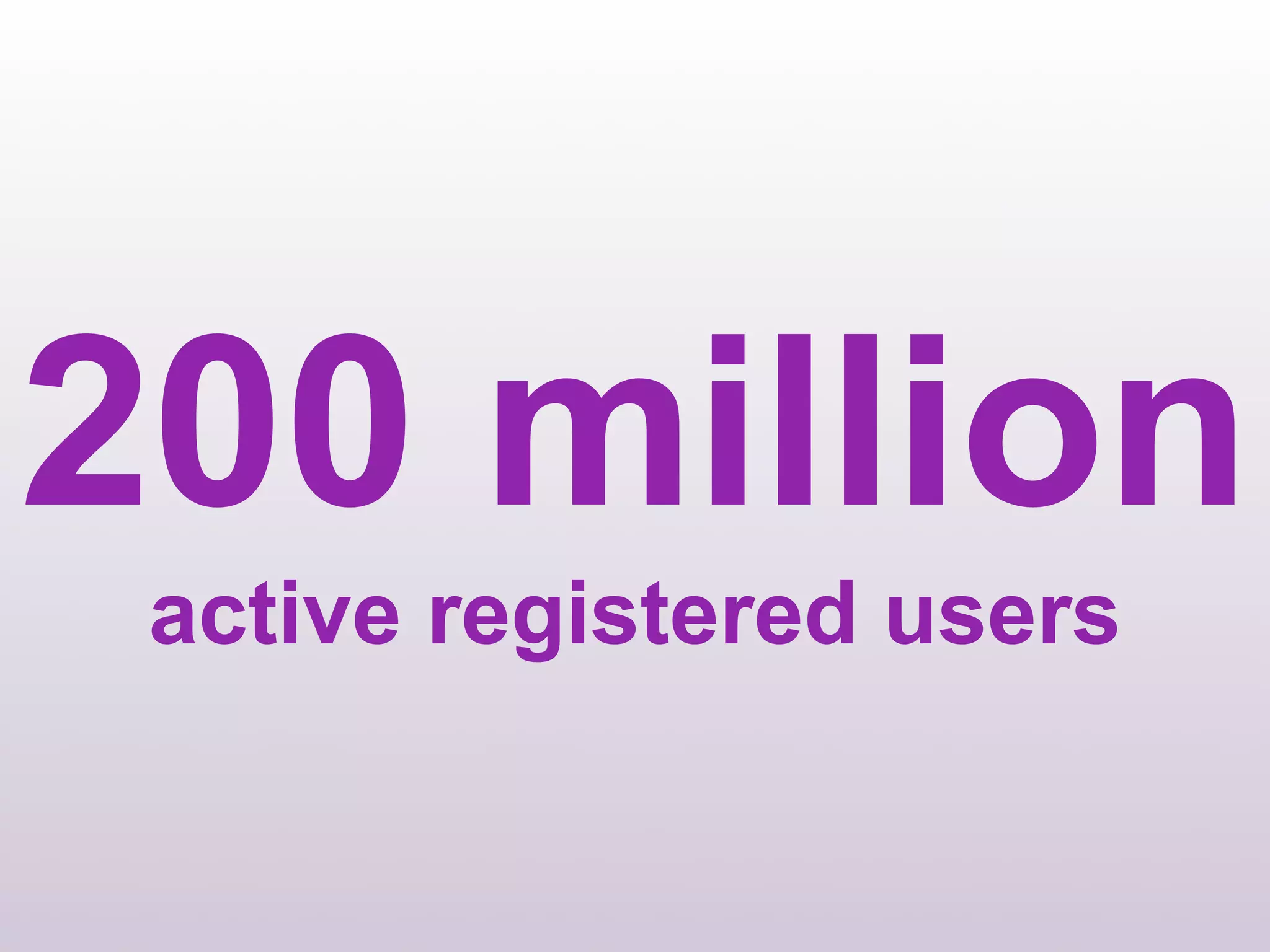 200 million
 active registered users
 