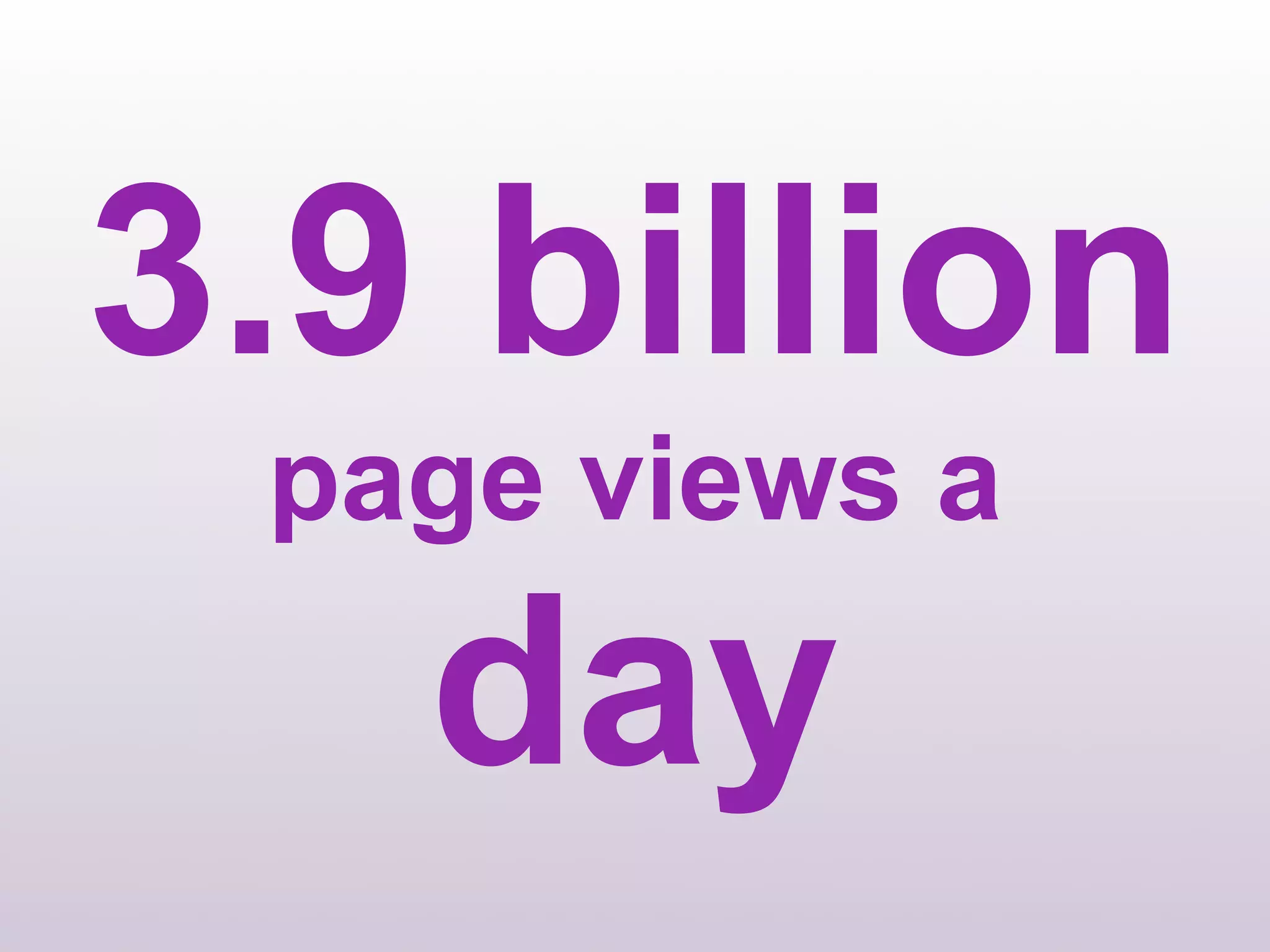 3.9 billion
 page views a

   day
 