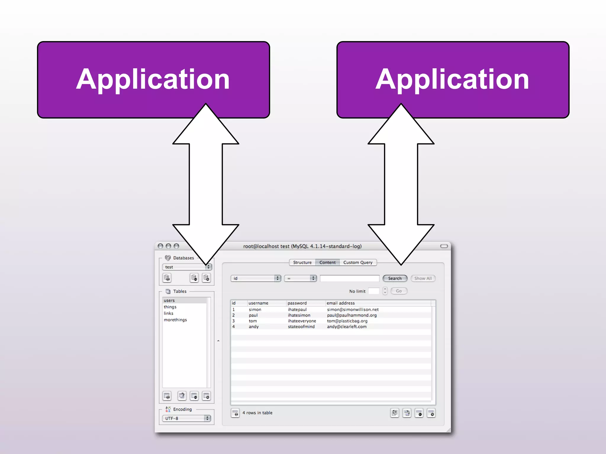 Application   Application
 