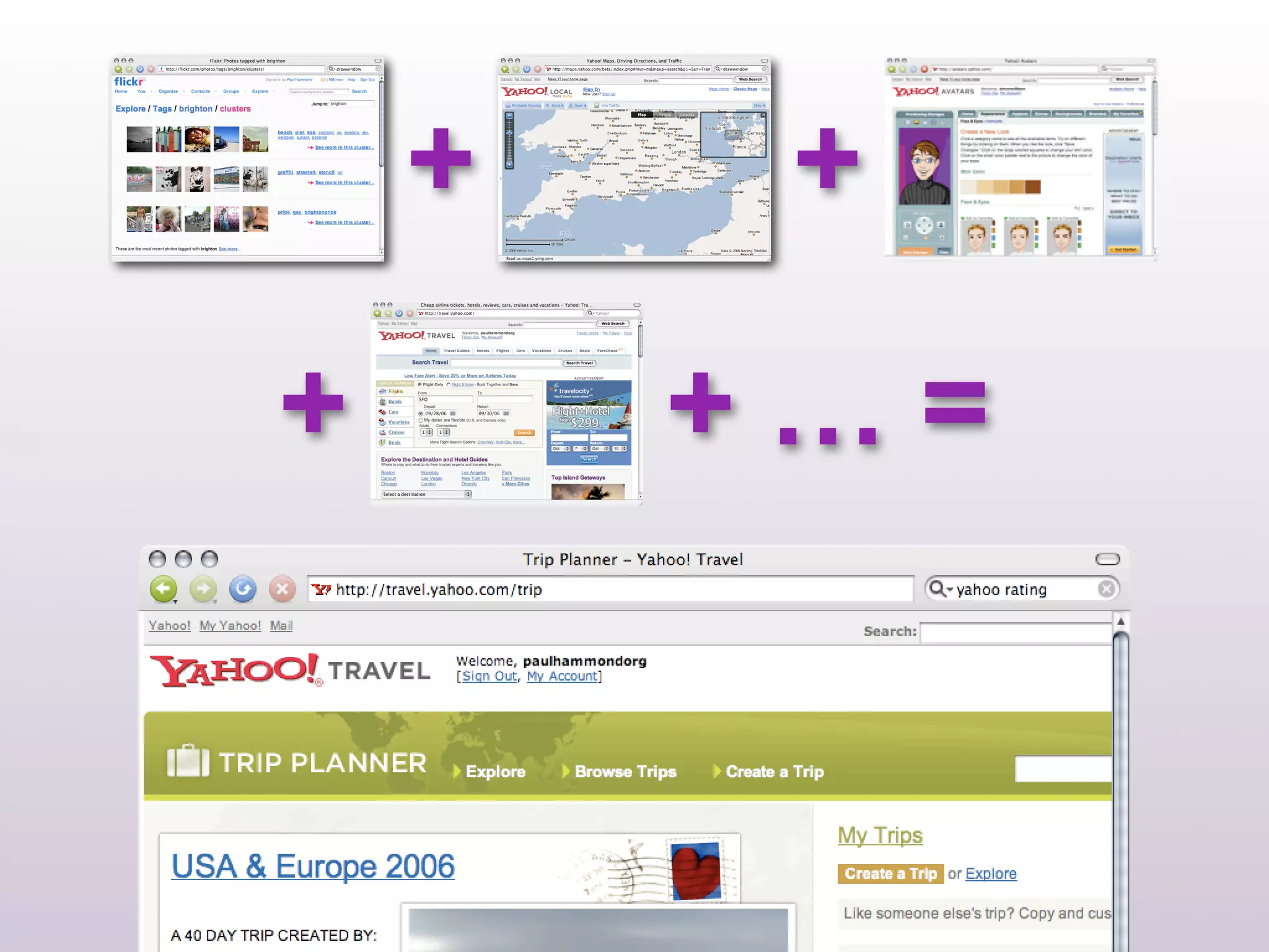 +    +

+       +…=
 