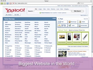 Biggest Website in the World
 