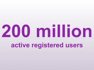 200 million
 active registered users
 