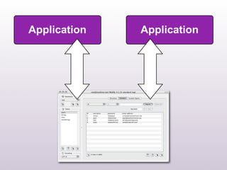 Application   Application
 