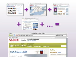 +    +

+       +…=
 