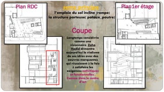 8eme principe:
l’emploie du sol incline (rompe)
la structure porteuse( potaux_poutre)
Plan RDC Plan1er étage
Longtemps considérée
comme une
visionnaire, Zaha
Hadid démontre
aujourd'hui le réalisme
de ses idées avec des
oeuvres marquantes
qui réussissent à la fois
à satisfaire les
exigences esthétiques
et fonctionnelles .
Comme dans le centre
d’art
Coupe
 