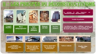 Le principe le plus important est :
« DECOMPOSITION / RECOMPSITION »
Troubler la perfection
L’architecture doit s’afficher comme un
processus autonome, ou la forme est libre
de toute contingence anthropologique.
L’utilisation
antidogmatique des
matériaux
Volumes imbriqués
les uns dans les
autres en font une
sculpture
Laisser apparaitre
les éléments de
construction
Toiture volante Angles aigu /
obtus
 