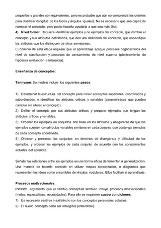 pequeños y grandes son equivalentes, pero es probable que aún no comprenda los criterios
para clasificar (longitud de los lados y ángulos iguales). No es necesario que sea capaz de
nombrar el concepto, pero poder hacerlo ayudaría a que sea más fácil.
4) Nivel formal: Requiere identificar ejemplos y no ejemplos del concepto, que nombre el
concepto y sus atributos definitorios, que den una definición del concepto, que especifique
los atributos que los distinguen de otros semejantes.
El dominio de esta etapa requiere que el aprendizaje aplique procesos cognoscitivos del
nivel de clasificación y procesos de pensamiento de nivel superior (planteamiento de
hipótesis evaluación e inferencia).
Enseñanza de conceptos:
Tennyson: Su modelo incluye los siguientes pasos:
1) Determinar la estructura del concepto para incluir conceptos superiores, coordinados y
subordinados, e identificar los atributos críticos y variables (características que pueden
cambiar sin alterar el concepto).
2) Definir el concepto por sus atributos críticos y preparar ejemplos que tengan los
atributos críticos y variables.
3) Ordenar los ejemplos en conjuntos con base en los atributos y asegurarse de que los
ejemplos cuenten con atributos variables similares en cada conjunto que contenga ejemplos
de cada concepto coordinado.
4) Ordenar y presentar los conjuntos en términos de divergencia y dificultad de los
ejemplos, y ordenar los ejemplos de cada conjunto de acuerdo con los conocimientos
actuales del aprendiz.
Señalar las relaciones entre los ejemplos es una forma eficaz de fomentar la generalización.
Una manera de hacerlo consiste en utilizar mapas conceptuales o diagramas que
representen las ideas como ensambles de vínculos nodulares. Ellos facilitan el aprendizaje .
Procesos motivacionales:
Pintrich, argumentó que el cambio conceptual también incluye procesos motivacionales
(metas, expectativas, necesidades). Para ello se requieren cuatro condiciones:
1) Es necesario sentirse insatisfecho con los conceptos personales actuales.
2) El nuevo concepto debe ser inteligible (entendible).
 
