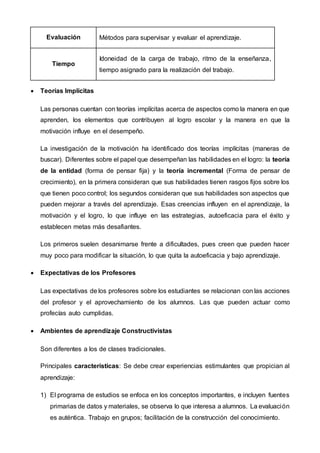 Evaluación Métodos para supervisar y evaluar el aprendizaje.
Tiempo
Idoneidad de la carga de trabajo, ritmo de la enseñanza,
tiempo asignado para la realización del trabajo.
 Teorías Implícitas
Las personas cuentan con teorías implícitas acerca de aspectos como la manera en que
aprenden, los elementos que contribuyen al logro escolar y la manera en que la
motivación influye en el desempeño.
La investigación de la motivación ha identificado dos teorías implícitas (maneras de
buscar). Diferentes sobre el papel que desempeñan las habilidades en el logro: la teoría
de la entidad (forma de pensar fija) y la teoría incremental (Forma de pensar de
crecimiento), en la primera consideran que sus habilidades tienen rasgos fijos sobre los
que tienen poco control; los segundos consideran que sus habilidades son aspectos que
pueden mejorar a través del aprendizaje. Esas creencias influyen en el aprendizaje, la
motivación y el logro, lo que influye en las estrategias, autoeficacia para el éxito y
establecen metas más desafiantes.
Los primeros suelen desanimarse frente a dificultades, pues creen que pueden hacer
muy poco para modificar la situación, lo que quita la autoeficacia y bajo aprendizaje.
 Expectativas de los Profesores
Las expectativas de los profesores sobre los estudiantes se relacionan con las acciones
del profesor y el aprovechamiento de los alumnos. Las que pueden actuar como
profecías auto cumplidas.
 Ambientes de aprendizaje Constructivistas
Son diferentes a los de clases tradicionales.
Principales características: Se debe crear experiencias estimulantes que propician al
aprendizaje:
1) El programa de estudios se enfoca en los conceptos importantes, e incluyen fuentes
primarias de datos y materiales, se observa lo que interesa a alumnos. La evaluación
es auténtica. Trabajo en grupos; facilitación de la construcción del conocimiento.
 