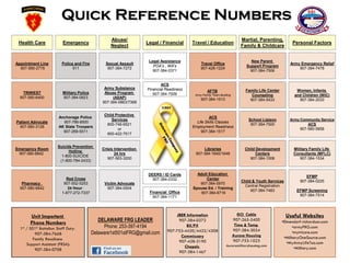 Quick Reference Numbers
                                                     Abuse/                                                                   Martial, Parenting,
 Health Care               Emergency                                   Legal / Financial     Travel / Education                                           Personal Factors
                                                     Neglect                                                                  Family & Childcare


                                                                        Legal Assistance                                           New Parent
Appointment Line           Police and Fire         Sexual Assault                                Travel Office                                           Army Emergency Relief
                                                                          POA’s , Will’s                                         Support Program
  907-580-2778                   911                907-384-7272                                 907-428-1224                                                907-384-7478
                                                                          907-384-0371                                             907-384-7506


                                                                              ACS
                                                  Army Substance       Financial Readiness            AFTB                      Family Life Center          Women, Infants
    TRIWEST                Military Police        Abuse Program           907-384-7509        Army Family Team Building            Counseling              and Children (WIC)
  907-580-6400             907-384-0823               (ASAP)                                     907-384-1513                     907-384-5433               907-384-2033
                                                 907-384-0863/7368


                                                  Child Protective
                         Anchorage Police                                                             ACS
                                                      Services                                                                    School Liaison         Army Community Service
Patient Advocate           907-786-8500                                                        Life Skills Classes
                                                   800-746-6521                                                                    907-384-7500                   ACS
 907-580-3128            AK State Troopers                                                   Employment Readiness
                                                         or                                                                                                   907-580-5858
                           907-269-5511                                                           907-384-1517
                                                   800-422-7517


                        Suicide Prevention
Emergency Room                                   Crisis Intervention                              Libraries                     Child Development          Military Family Life
                              Hotline:
 907-580-6842                                           24 hrs                                907-384-1640/1648                       Centers              Consultants (MFLC)
                          1-800-SUICIDE
                                                    907-563-3200                                                                  907-384-1508                907-384-1534
                         (1-800-784-2433)


                                                                        DEERS / ID Cards       Adult Education
                                                                                                                                                                 EFMP
                             Red Cross                                    907-384-0332              Center
                                                                                                                              Child & Youth Services          907-384-0225
   Pharmacy                 907-552-5253          Victim Advocate                               907-384-0970
                                                                                                                                Central Registration
  907-580-6842                24 Hour:             907-384-0504                              Spouse Ed. / Training
                                                                        Financial Office                                           907-384-7483              EFMP Screening
                           1-877-272-7337                                                        907-384-6716
                                                                          907-384-1171                                                                        907-384-7514




        Unit Important                                                               JBER Information                        GCI Cable                 Useful Websites
                                                DELAWARE FRG LEADER                   907-384-0272                        907-265-5400               •Elmendorf-richardson.com
        Phone Numbers                                                                                                      Time & Temp
  1st / 501st Battalion Staff Duty:               Phone: 253-397-4194                     BX/PX                                                            •armyFRG.com
                                                                                 907-753-4420/4422/4208                   907-384-3034
           907-384-7668                      Delaware1st501stFRG@gmail.com                                                Aurora Housing
                                                                                                                                                           •mytricare.com
                                                                                       Commissary                                                     •MilitaryOneSource.com
          Family Readiness                                                                                                907-753-1023
                                                                                      907-428-3190                                                      •MyArmyLifeToo.com
      Support Assistant (FRSA):                                                                                    Auroramilitaryhousing.com
                                                                                         Chapels                                                            •Military.com
           907-384-0708
                                                                                      907-384-1467
 