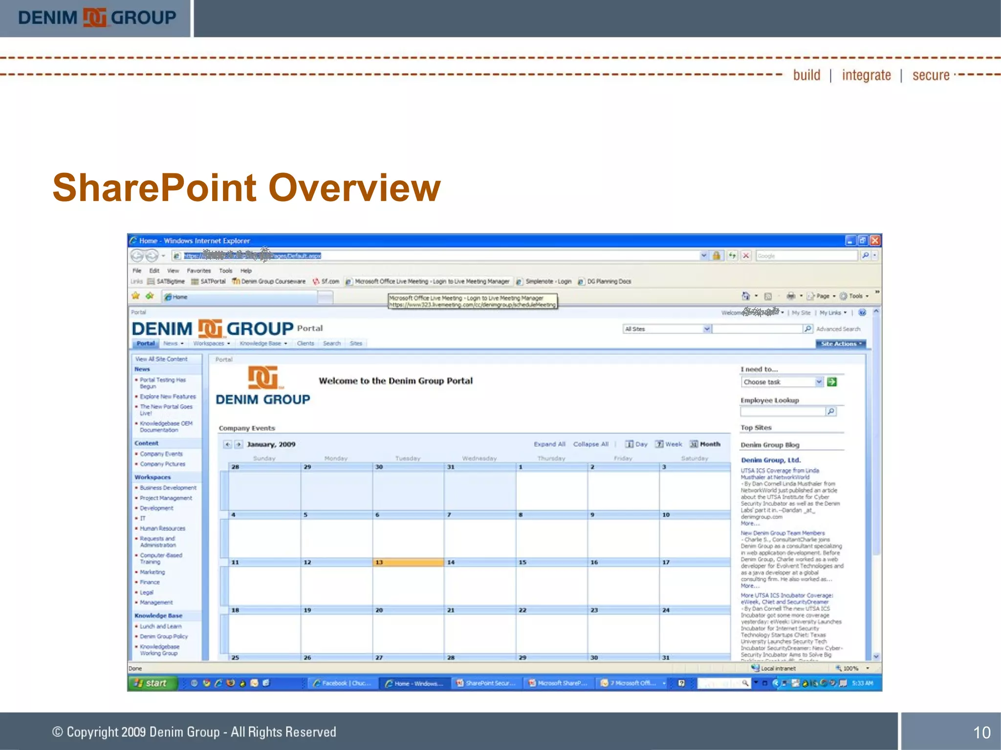 SharePoint Overview 