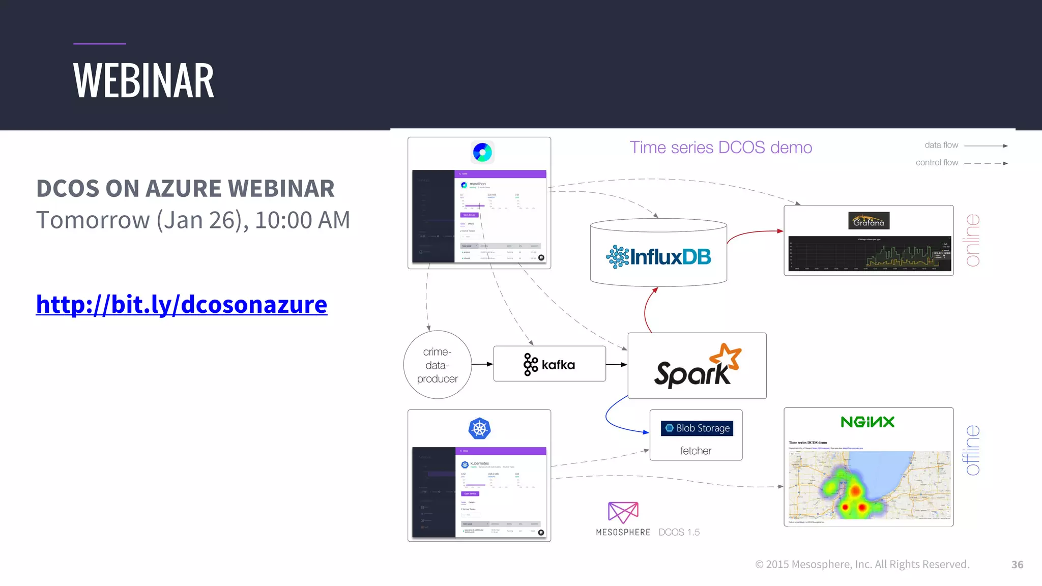 © 2015 Mesosphere, Inc. All Rights Reserved.
WEBINAR
DCOS ON AZURE WEBINAR
Tomorrow (Jan 26), 10 00 AM
http://bit.ly/dcosonazure
36
 