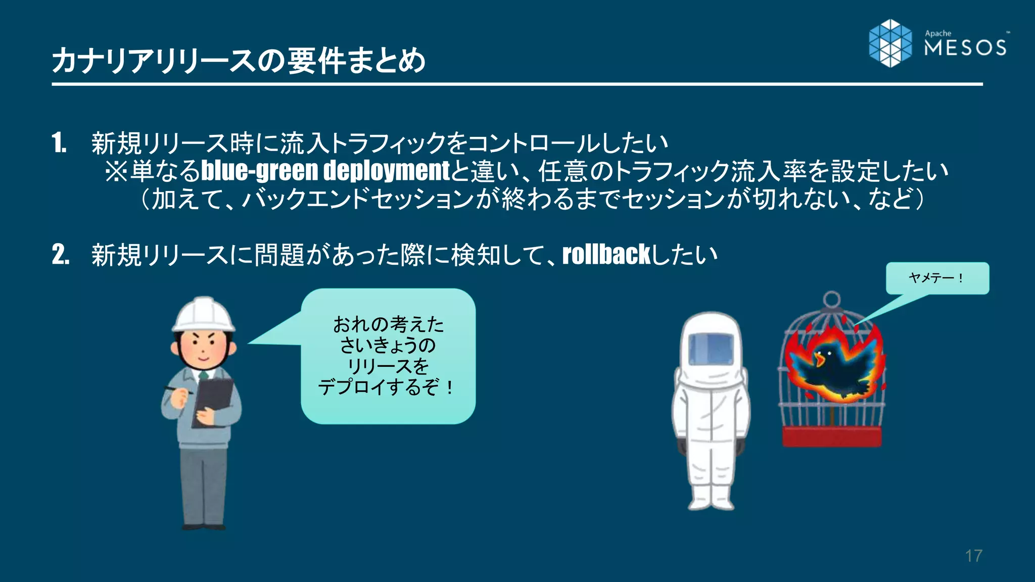 カナリアリリースの要件まとめ
17
1. 新規リリース時に流入トラフィックをコントロールしたい
※単なるblue-green deploymentと違い、任意のトラフィック流入率を設定したい
（加えて、バックエンドセッションが終わるまでセッションが切れない、など）
2. 新規リリースに問題があった際に検知して、rollbackしたい
おれの考えた
さいきょうの
リリースを
デプロイするぞ！
ヤメテー！
 