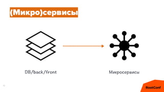 10
(Микро)сервисы
 