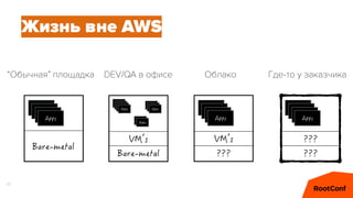 17
Жизнь вне AWS
“Обычная” площадка DEV/QA в офисе Облако Где-то у заказчика
 