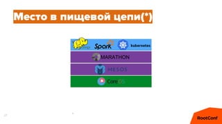 27 `
Место в пищевой цепи(*)
 