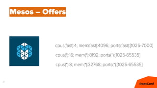 37
Mesos – Oﬀers
cpus(fast):4; mem(fast):4096; ports(fast):[1025-7000]
cpus(*):16; mem(*):8192; ports(*):[1025-65535]
cpus(*):8; mem(*):32768; ports(*):[1025-65535]
 