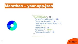 57
Marathon – your-app.json
............
"healthChecks": [{
"gracePeriodSeconds": 60,
"intervalSeconds": 10,
"maxConsecutiveFailures": 3,
"path": "/",
"portIndex": 0,
"protocol": "HTTP",
"timeoutSeconds": 10
}]
............
 