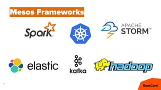 59
Mesos Frameworks
 