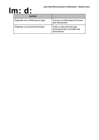Jean-Paul Moiraud Lycée La Martinière - Diderot Lyon




               Activité

Organiser une conférence en ligne         Trouver une thématique et trouver
                                          des intervenants

Organiser un sourcing fournisseur         Créer un document de type
                                          commercial pour connaitre ses
                                          fournisseurs.
 