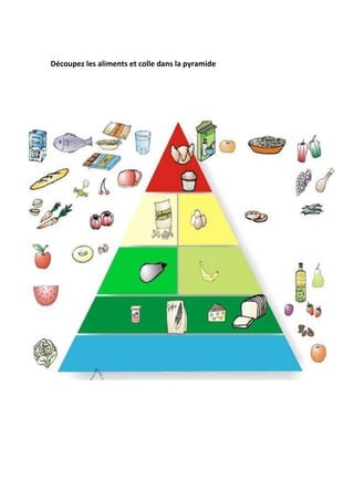 Découpez les aliments et colle dans la pyramide

 