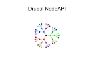 Drupal NodeAPI
 
