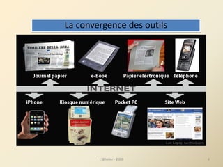 La convergence des outils 
L'@telier ‐ 2008 4
 