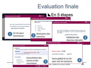 En 5 étapes Evaluation finale Un clic pour commencer Réalisation des exercices Consultation des scores et des corrections Score global et un clic pour voir les solutions Validation des réponses données 1 2 4 3 5 