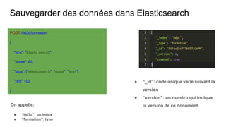Sauvegarder des données dans Elasticsearch
POST /bd3c/formation
{
"titre": "Elastic search",
"duree": 60,
"tags": ["elasticsearch", "nosql", "json"],
"prix":100
}
● “_id”: code unique varie suivant la
version
● “version”: un numéro qui indique
la version de ce documentOn appelle:
● “bd3c”: un index
● “formation”: type
 