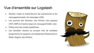 Vue d’ensemble sur Logstash
● Stocker, traiter et redirectionner les évènements et les
messages(exemple: les messages LOG).
● Les sources des données: des fichiers, des paquets
(TCP, UDP) et d’autres types de messages(Twitter, etc).
● Filtres avec des motifs prédéfinies.
● Les résultats: stocker ou envoyer vers de multiples
programmes et supports, principalement Elasticsearch,
Redis, Nagios, des fichiers.
 