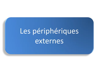 Les périphériques
externes
 