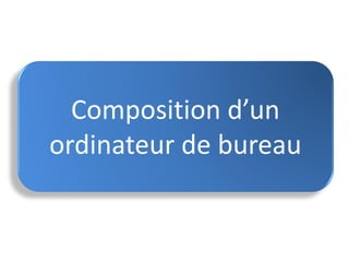 Composition d’un
ordinateur de bureau
 