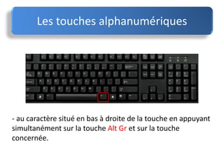 Les touches alphanumériques
- au caractère situé en bas à droite de la touche en appuyant
simultanément sur la touche Alt Gr et sur la touche
concernée.
 