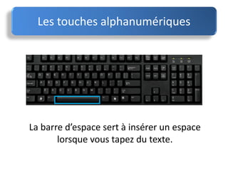 La barre d’espace sert à insérer un espace
lorsque vous tapez du texte.
Les touches alphanumériques
 