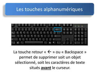 La touche retour «  » ou « Backspace »
permet de supprimer soit un objet
sélectionné, soit les caractères de texte
situés avant le curseur.
Les touches alphanumériques
 
