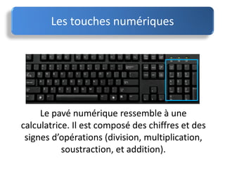 Les touches numériques
Le pavé numérique ressemble à une
calculatrice. Il est composé des chiffres et des
signes d’opérations (division, multiplication,
soustraction, et addition).
 