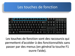 Les touches de fonction sont des raccourcis qui
permettent d’accéder à des fonctionnalités sans
passer par des menus (en général la touche F1
ouvre l’aide).
Les touches de fonction
 